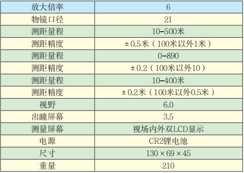 日本NKON550AS激光測距儀技術參數(shù).png